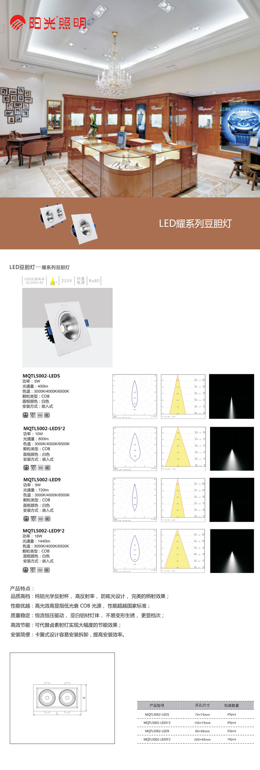 LED耀系列豆胆灯.jpg