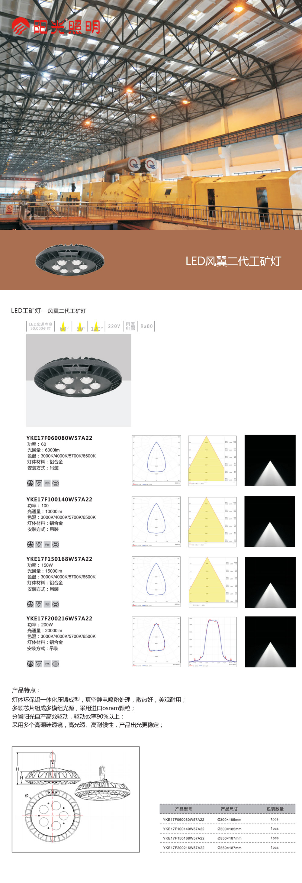 LED风翼二代工矿灯.jpg