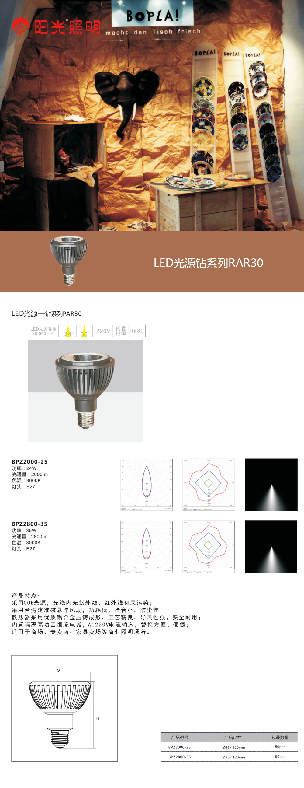 LED光源钻系列RAR30.jpg